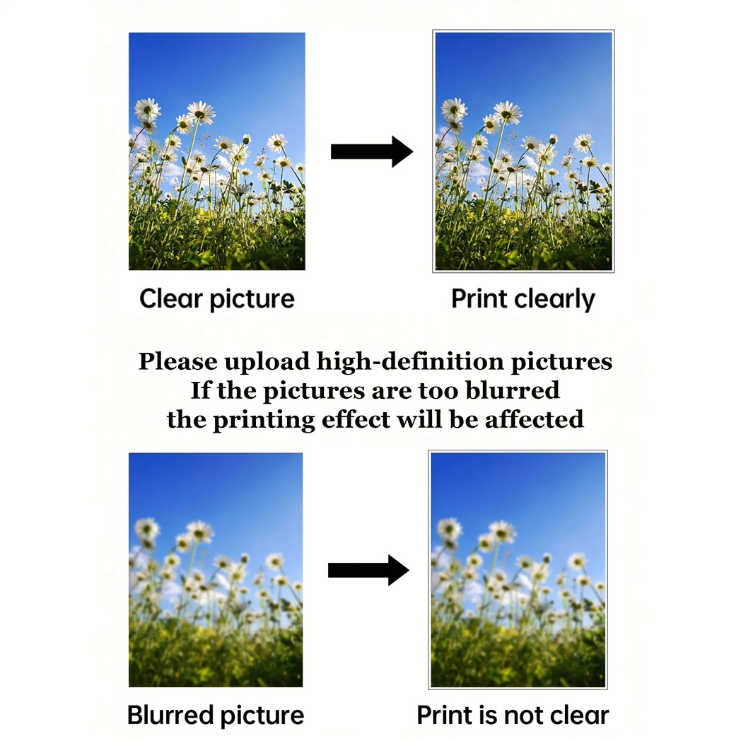 لوحات فنية مخصصة للطباعة على ا - مراجعة Interior Design Living Room وسعره